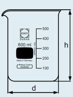  DURAN Group 100 , ,  ,  ,  211062402