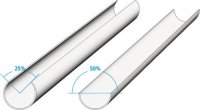  Burkle Pigment lance   ,  600 ,   25% 5369-0600