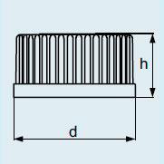  DURAN Group GL45,   250C, , TpCH260 1088679