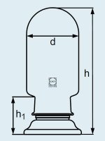  DURAN Group 750 ,  , ,  ,  215805107