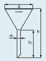  DURAN Group  150 ,  256 ,  213515708