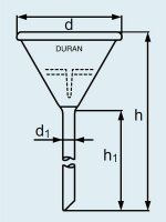   DURAN Group  65 ,  200 ,  213313702