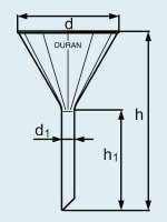   DURAN Group  150 ,  226 ,  213525709
