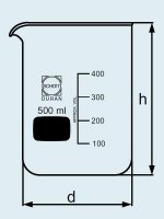  DURAN Group 3000 , ,  ,  ,  211316805