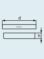   DURAN Group 40x12 , -  237553903