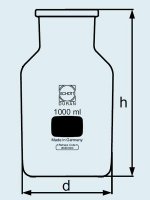  DURAN Group 1000 , NS60/46, ,  ,   211845408