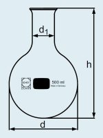  DURAN Group 250 , , ,  217213604