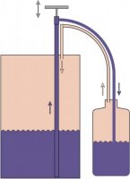     Burkle PP  2   "    5610-1040