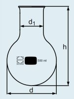  DURAN Group 3000 , , ,  217416803