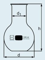  DURAN Group 50 , , , ,  217311704