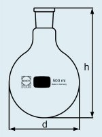  DURAN Group 50 , , NS19/26,  241701701