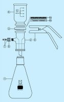    DURAN Group  PTFE , ,  257105451
