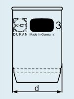   DURAN Group 30 ,  36 ,  2,  258512204