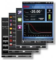   Huber CC-205,     ,   5  2004.0001.01