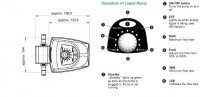    LIQUIPORT NF 1.300 FT.18 S (0.5-3.0 /) 
