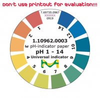 pH-indicator paper pH 1 - 14 Universal indicator 
