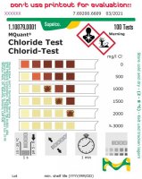 Chloride Test 