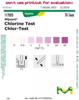 Chlorine Test 