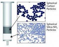 Supel Sphere Carbon/NH2 SPE Tube 54283-U