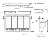 Grace Bio-Labs CultureWell coverglass inserts, with 4 chambered coverglasses GBL103420-10EA