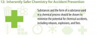 Cyclohexylmagnesium chloride solution 