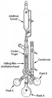 Aldrich falling-film distillation head Z156604-1EA