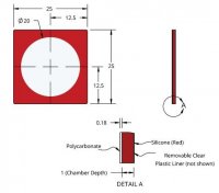 Grace Bio-Labs CoverWell imaging chambers GBL635011-40EA