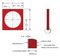 Grace Bio-Labs CoverWell imaging chambers GBL635031-20EA