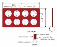 Grace Bio-Labs CoverWell perfusion chambers GBL622105-20EA