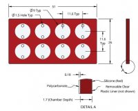 Grace Bio-Labs CoverWell perfusion chambers GBL622205-10EA