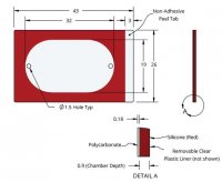Grace Bio-Labs CoverWell perfusion chambers GBL622502-40EA