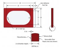 Grace Bio-Labs CoverWell perfusion chambers GBL622202-20EA