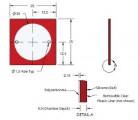 Grace Bio-Labs CoverWell perfusion chambers GBL622101-40EA