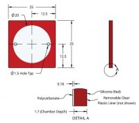 Grace Bio-Labs CoverWell perfusion chambers GBL622201-20EA
