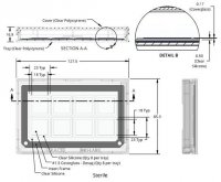 Grace Bio-Labs MultiSlip coverglass inserts, with chambered coverglass GBL104418-10EA
