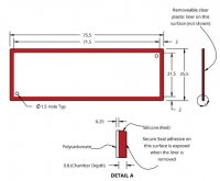 Grace Bio-Labs SecureSeal hybridization chambers GBL621507-25PAK