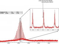 Poly(ethylene glycol) (N-hydroxysuccinimide 5-pentanoate) ether 2-(biotinylamino)ethane 757799-100MG