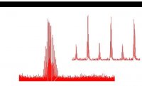 Poly(ethylene glycol) 2-aminoethyl ether acetic acid 757896-100MG