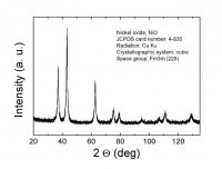 Nickel(II) oxide 