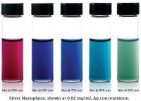 Silver nanoplates 807699-1ML