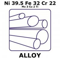Alloy 825, Ni39.5Fe32Cr22Mo3Cu2Ti 