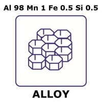Aluminum alloy 3003 