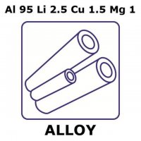 Aluminum-lithium-copper alloy, Al95Li2.5Cu1.5Mg1 