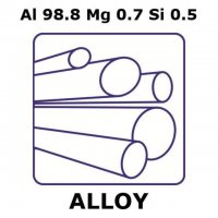 Aluminum/Magnesium/Silicon 