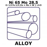 Hastelloy B-3 alloy, Ni65Mo28.5Cr1.5Fe1.5(Co+Mn+W)3.5max GF37027717-1EA