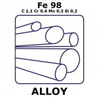 Silver Steel alloy, Fe98C1.1Cr0.4Mn0.3Si0.2 