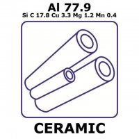 Aluminum/Copper metal matrix composite 