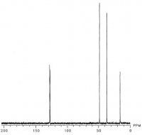 Tetrakis(ethylmethylamido)hafnium(IV) 