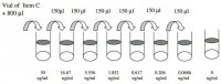 Human MICB ELISA Kit RAB0359-1KT