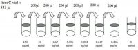 Human TECK / CCL25 ELISA Kit RAB0068-1KT